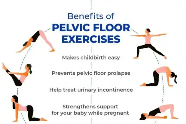 Pelvic Floor Exercises with faecal incontinence Manchester