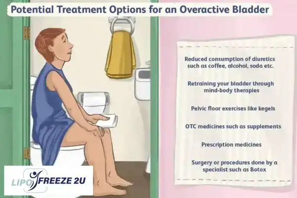 image of woman on toilet because of an overactive bladder Manchester